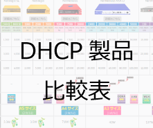 DHCP製品比較表